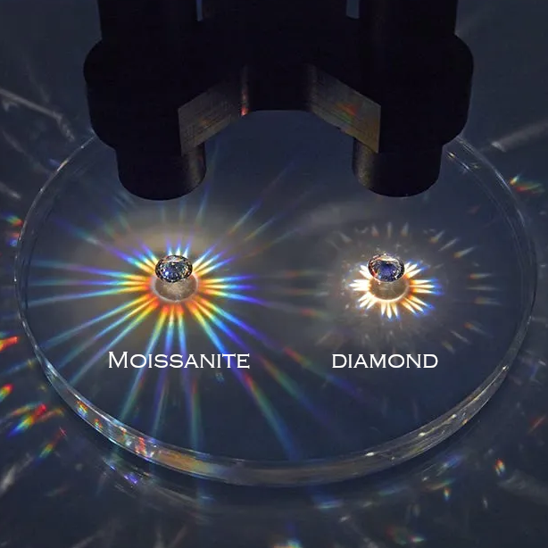 Moissanite 101: A Complete Guide to this Cosmic Gem