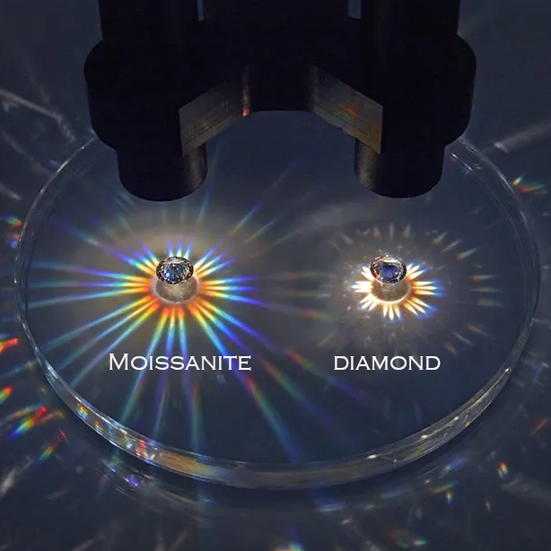 What Gives Moissanite Its Incredible Sparkle?